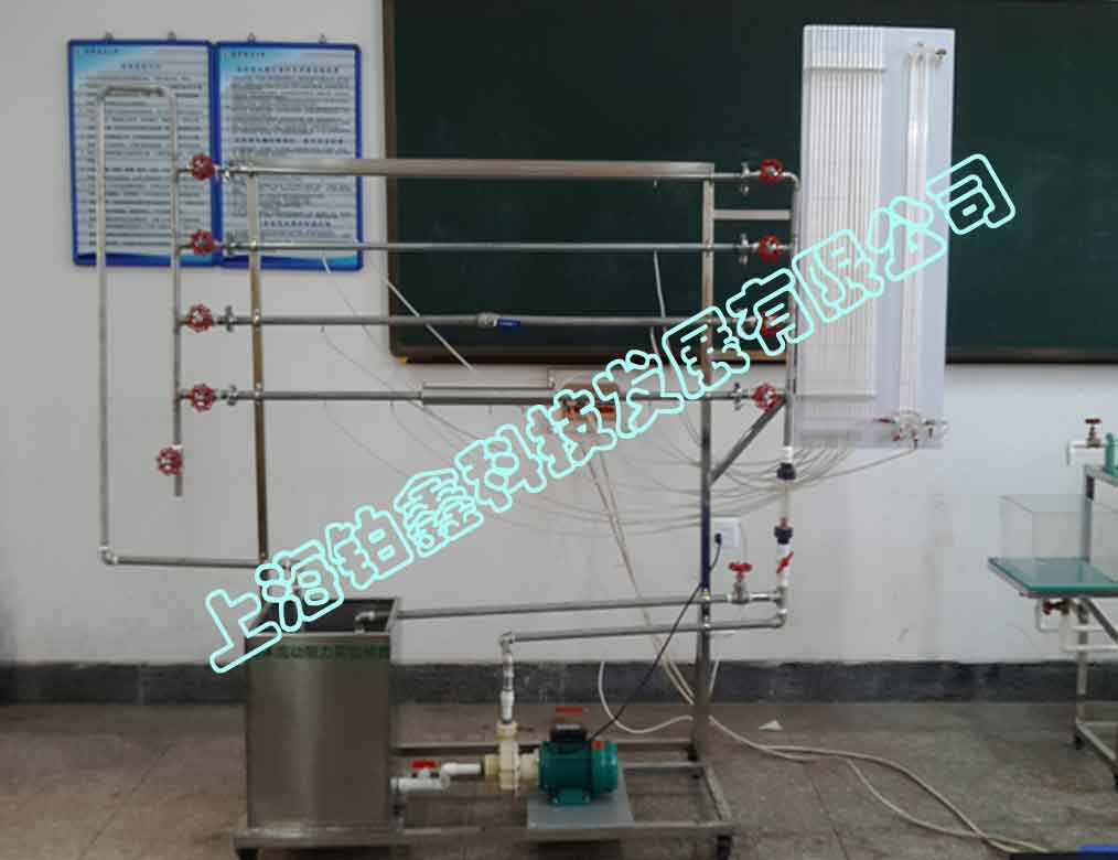 流体流动阻力系数综合测定装置